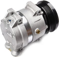 A/C Compressor M126