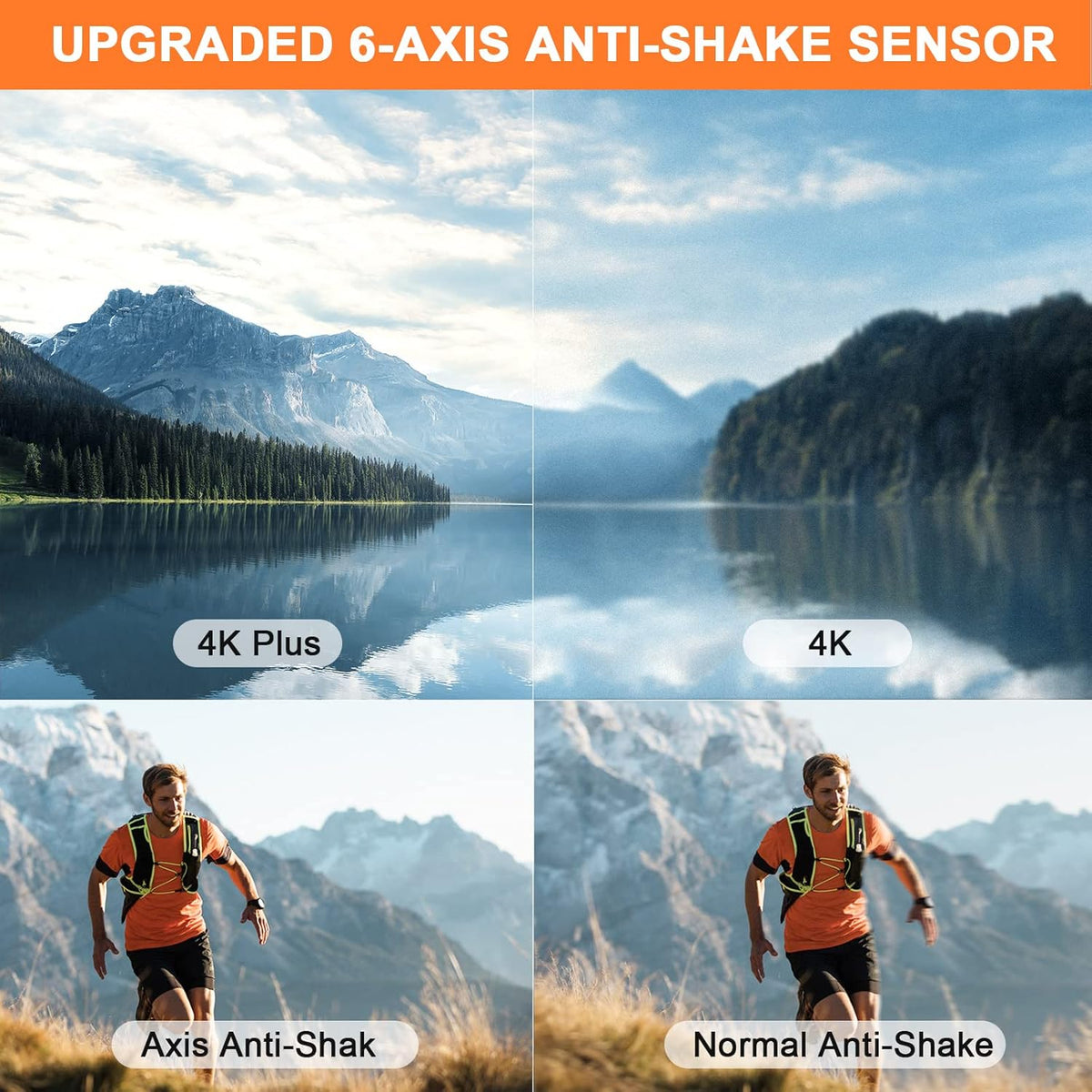 4K Video Camera Camcorder with Anti-Shake, 48MP WiFi 3 Inch IPS Touch Screen 16X Zoom Digital Camera Recorder with IR Night Version, Battery Charger, Microphone T47128