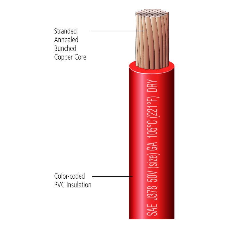 Starter Cable 6 GA B80964