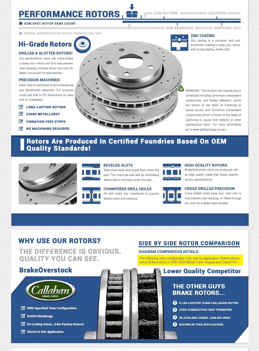 Drilled & Slotted 6 Lug Rotors Q603