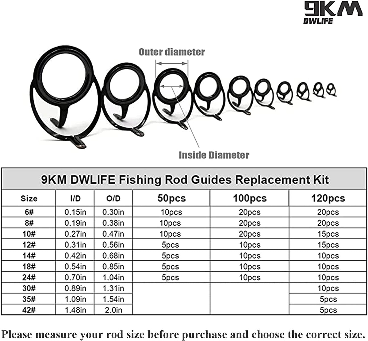 Fishing Rod Tip Guide Repair Kit Stainless Steel Ceramic Ring Mixed Size C611824