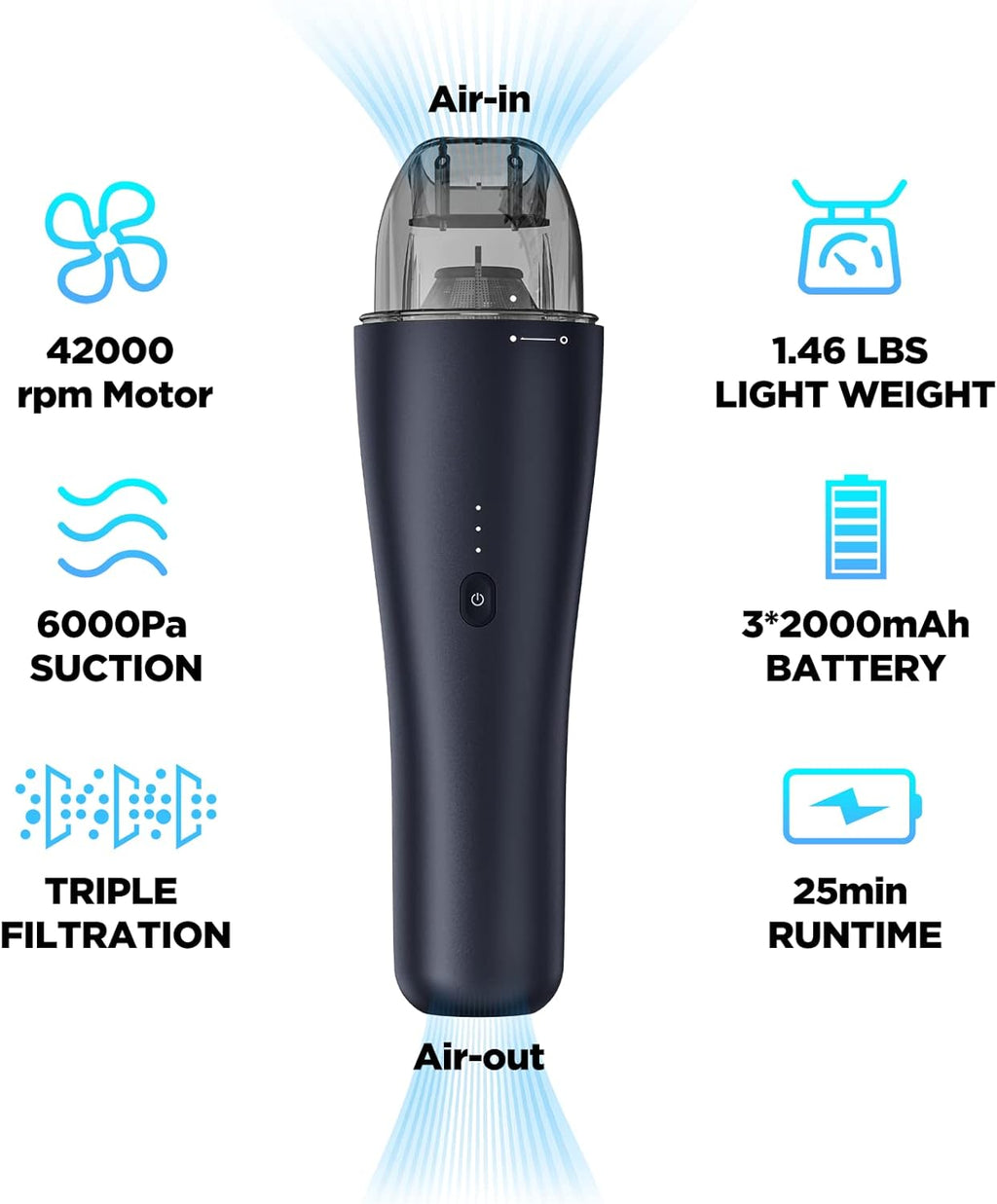 Car Vacuum Cordless Rechargeable Mini Vacuum O1762