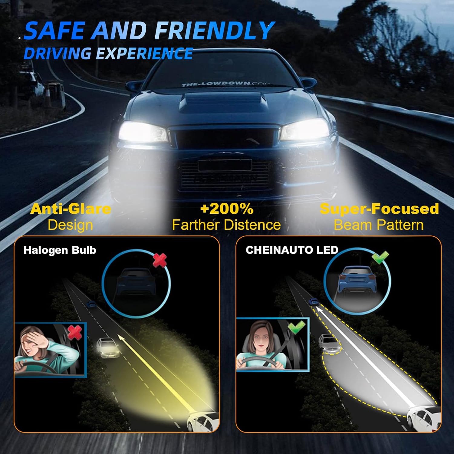 LED Headlight Bulbs Combo, 80W 14000LM 6500K Cool White, Pack of 4 Pack of 2 S609680