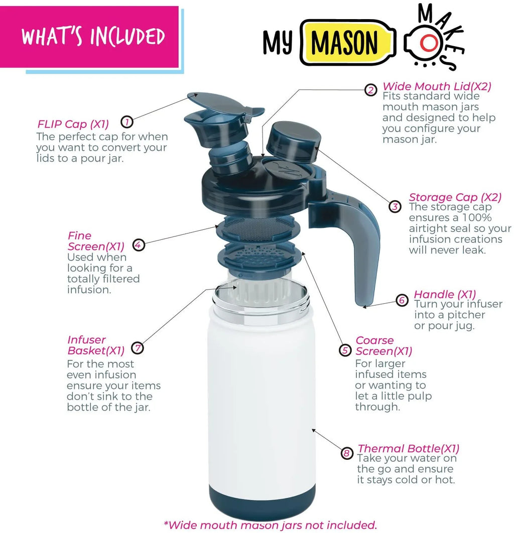Fruit Infuser Water Bottle with Thermal Jar X4888
