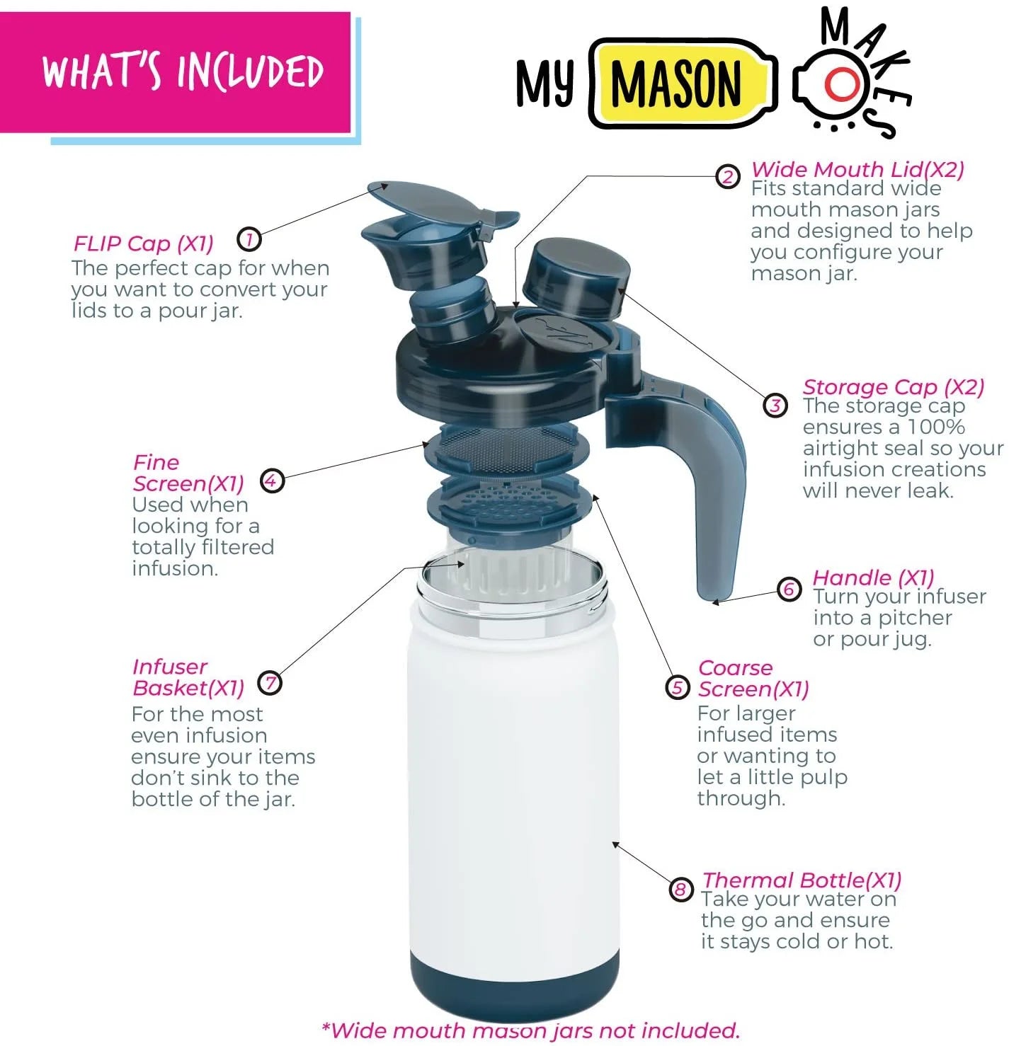 Fruit Infuser Water Bottle with Thermal Jar X4888