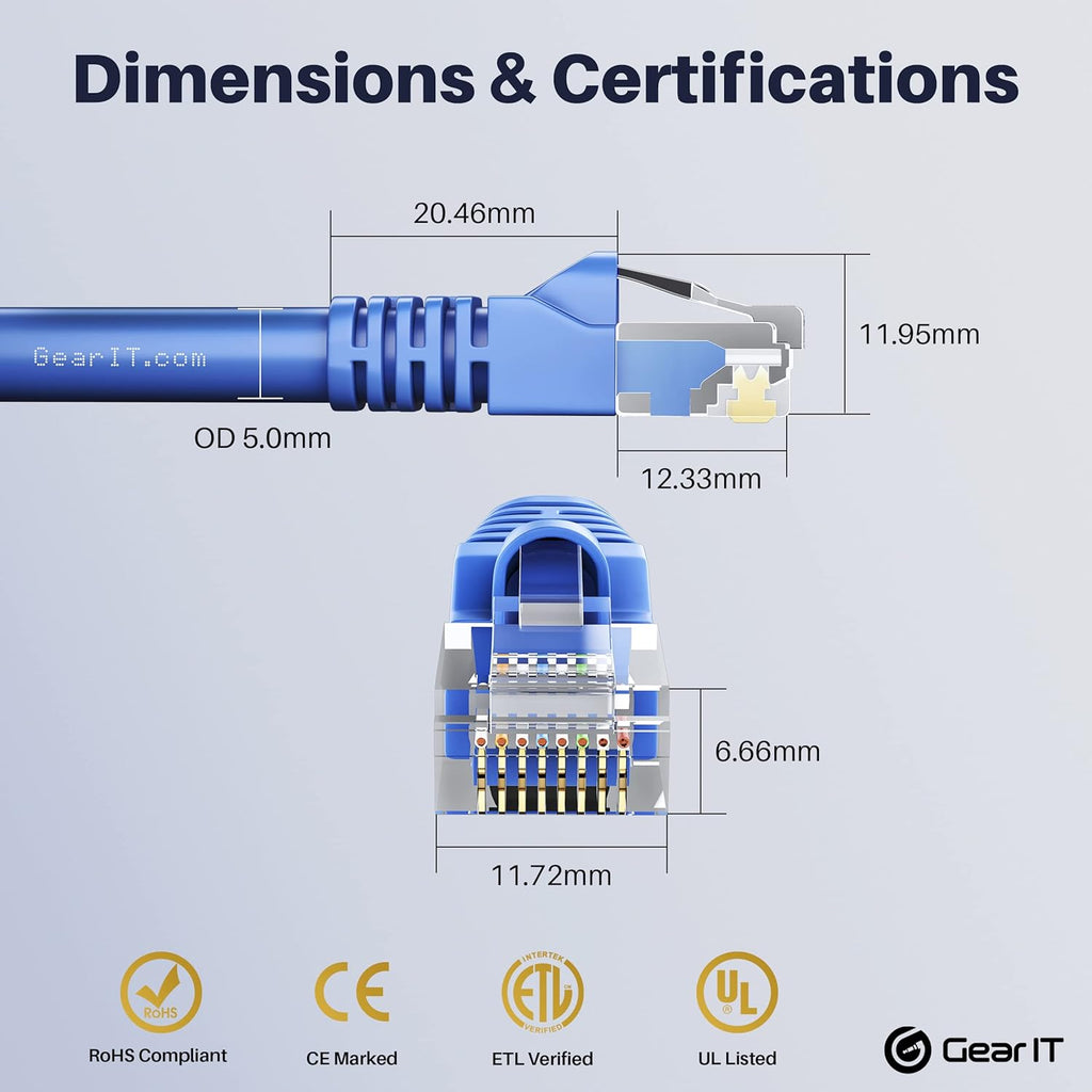 50-Pack Cat5e Ethernet Patch Cable 3 Feet Blue RJ45 Network Cord B208