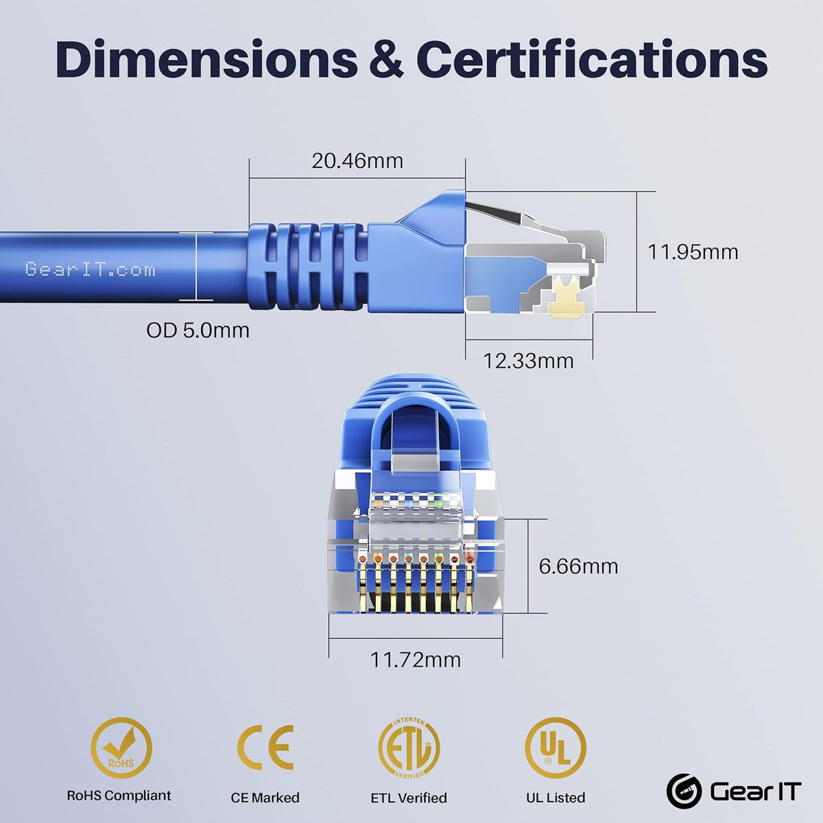 50-Pack Cat5e Ethernet Patch Cable 3 Feet Blue RJ45 Network Cord B208