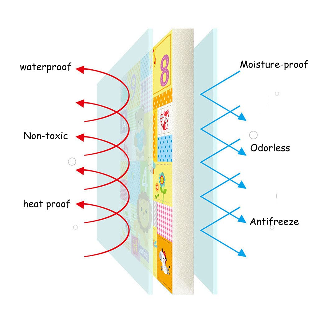 Waterproof Non-Slip Baby Play Mats (70.9in*39.4in) M691328