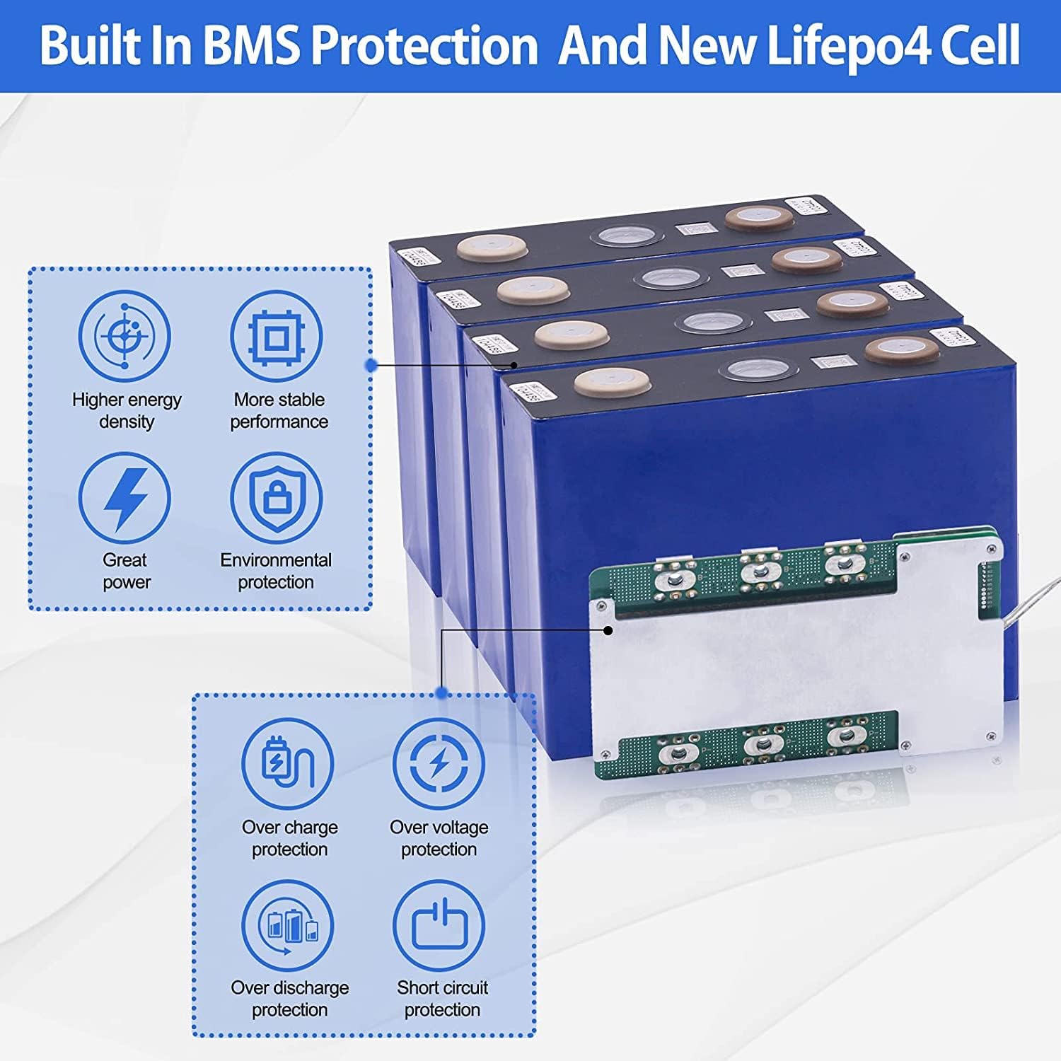 12V 200Ah Plus Lithium Battery, LiFePO4 RV Deep Cycle Rechargeable Battery, Built-in 200A BMS C862