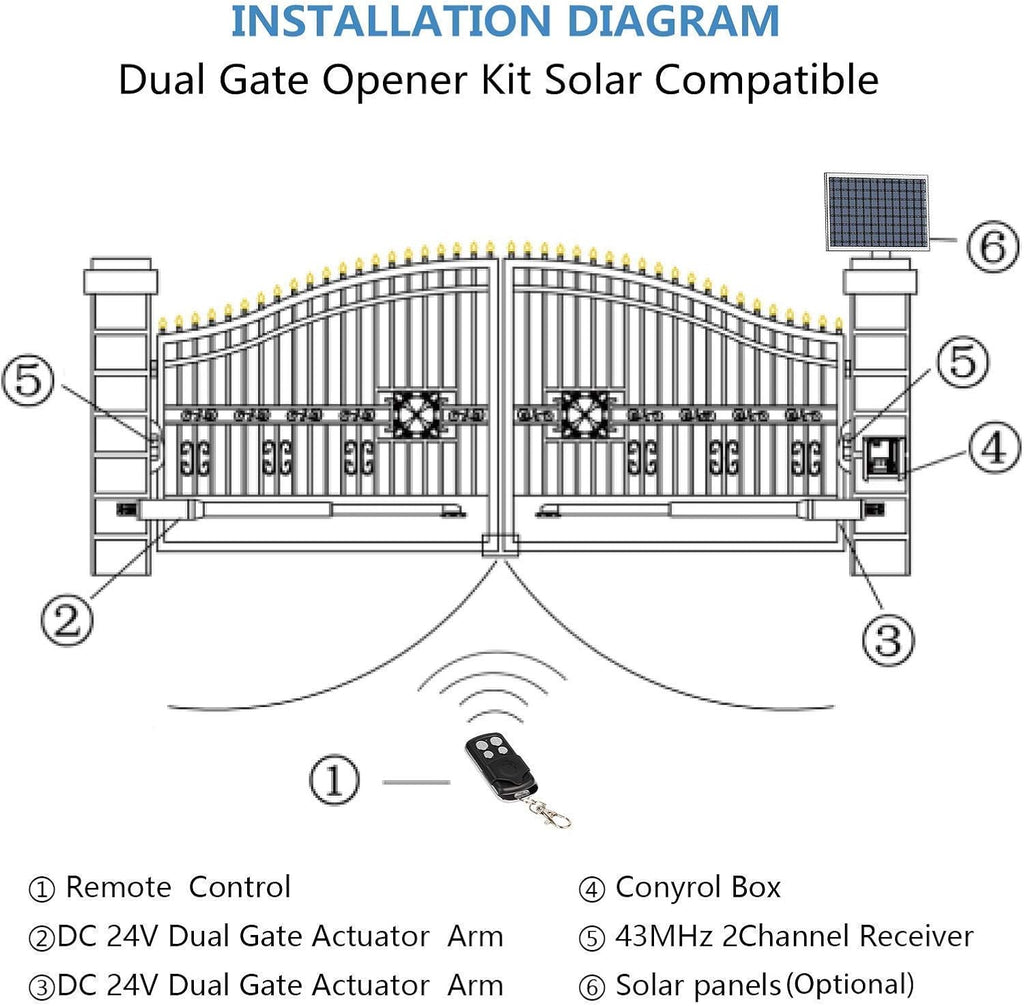 24V DC/AC Heavy-Duty Automatic Solar Dual Gate Opener Kit with Keypad + Car Sensor for Swing Gates Up to 16.4 Feet O143139