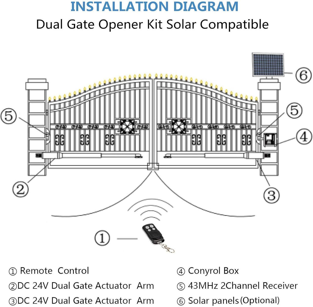 24V DC/AC Heavy-Duty Automatic Solar Dual Gate Opener Kit with Keypad + Car Sensor for Swing Gates Up to 16.4 Feet O143139