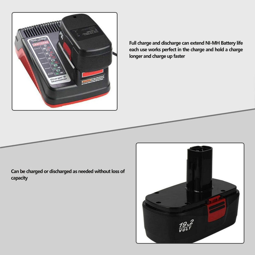4-Pack 3.6Ah 19.2V Ni-Mh C3 Battery Replacement H814
