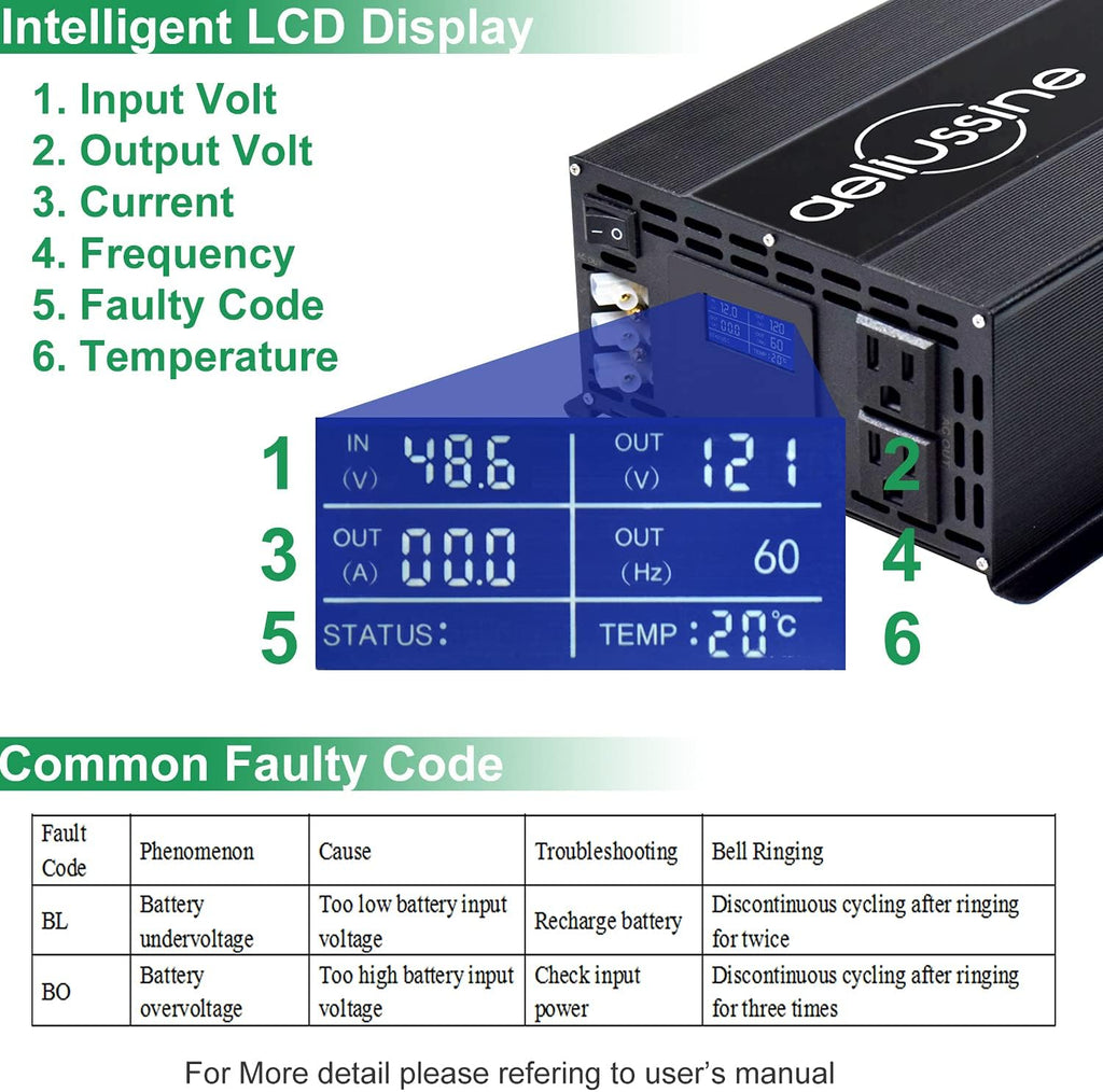 2000w Pure Sine Wave Power Inverter 48v DC to AC 110v 120v with Hardwire Terminal LCD Display D447805