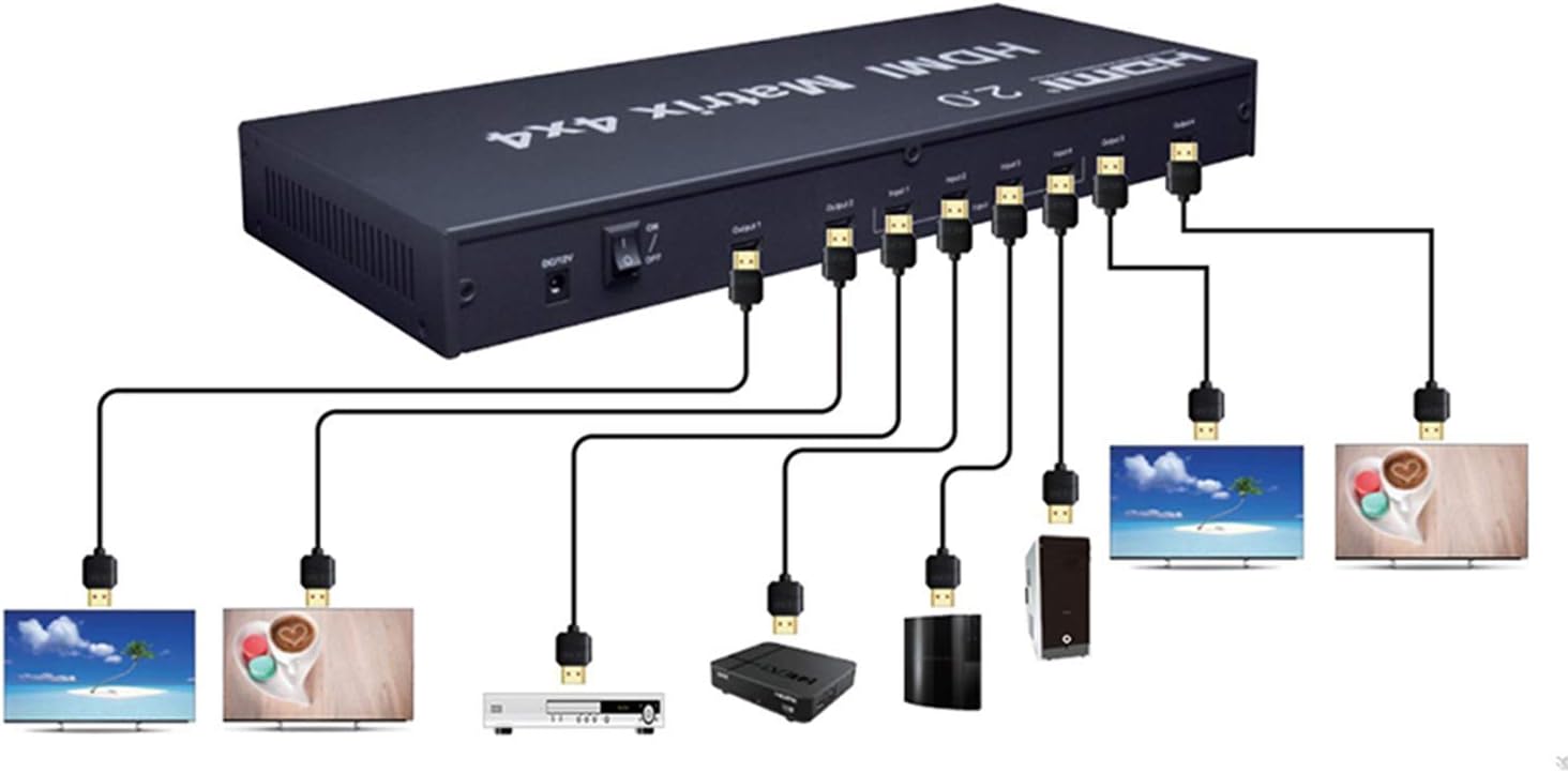 HDMI Matrix 4x4 4K 60Hz 4:4:4 HDR EDID Scaler Switch 18Gbps G420