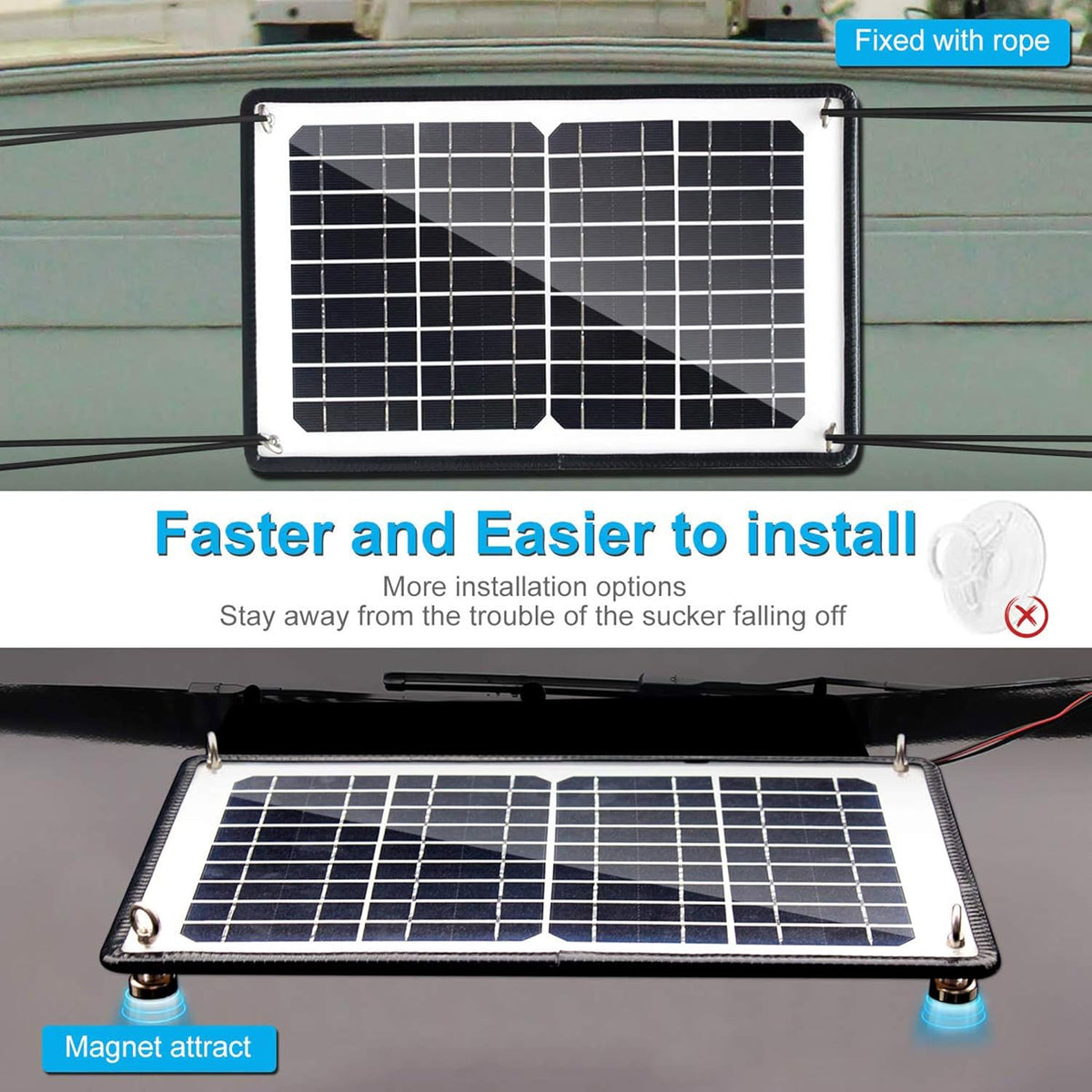 Solar Panel Kit 12V 20W Magnetic Charge Controller Waterproof Solar Battery Charger Maintainer Trickle Charger Alligator Clip R29784