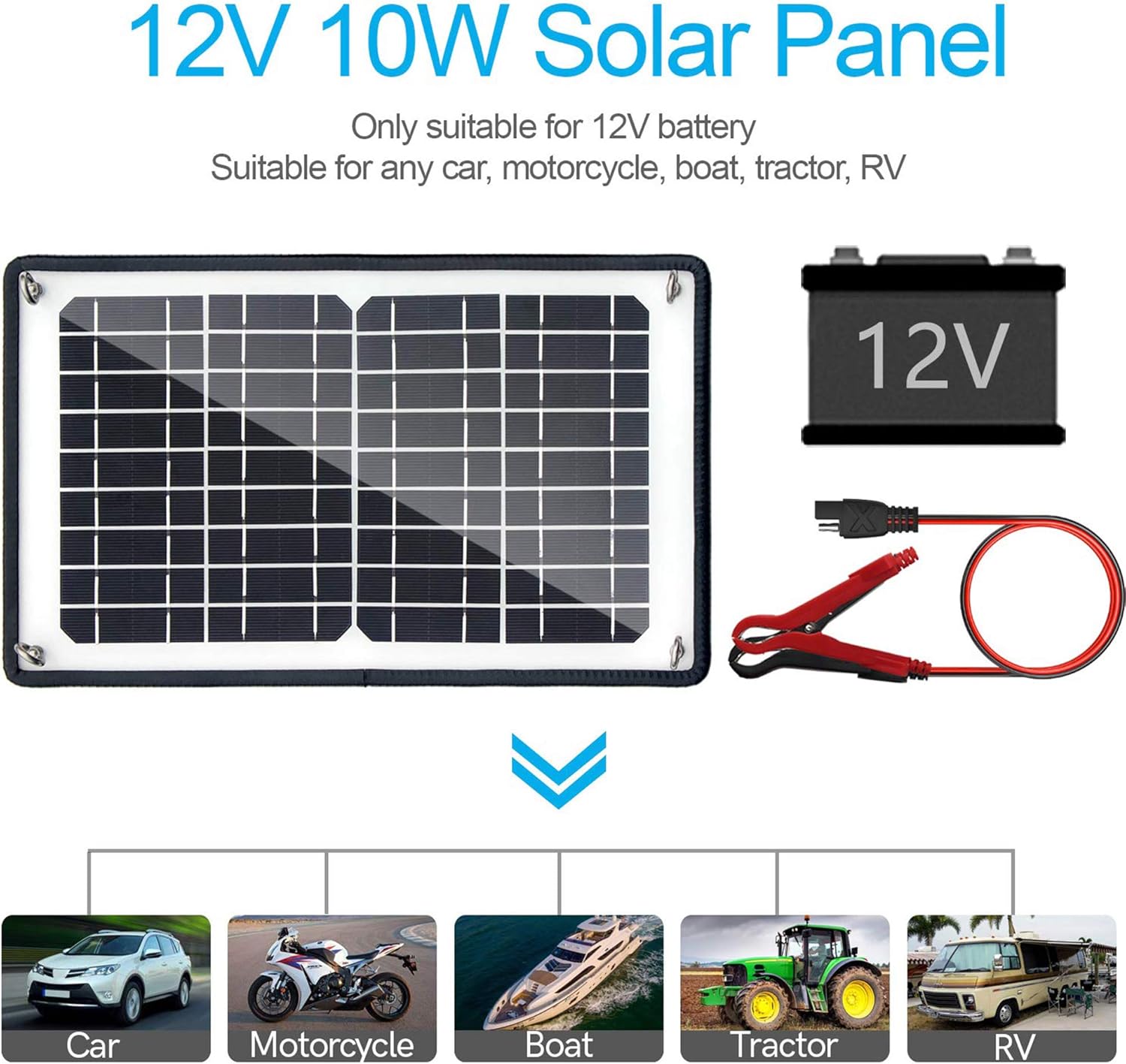 Solar Panel Kit 12V 20W Magnetic Charge Controller Waterproof Solar Battery Charger Maintainer Trickle Charger Alligator Clip R29784