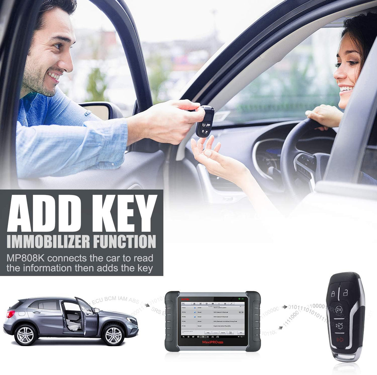 Car Diagnostic Scan Tool with Bi-Directional Control R681