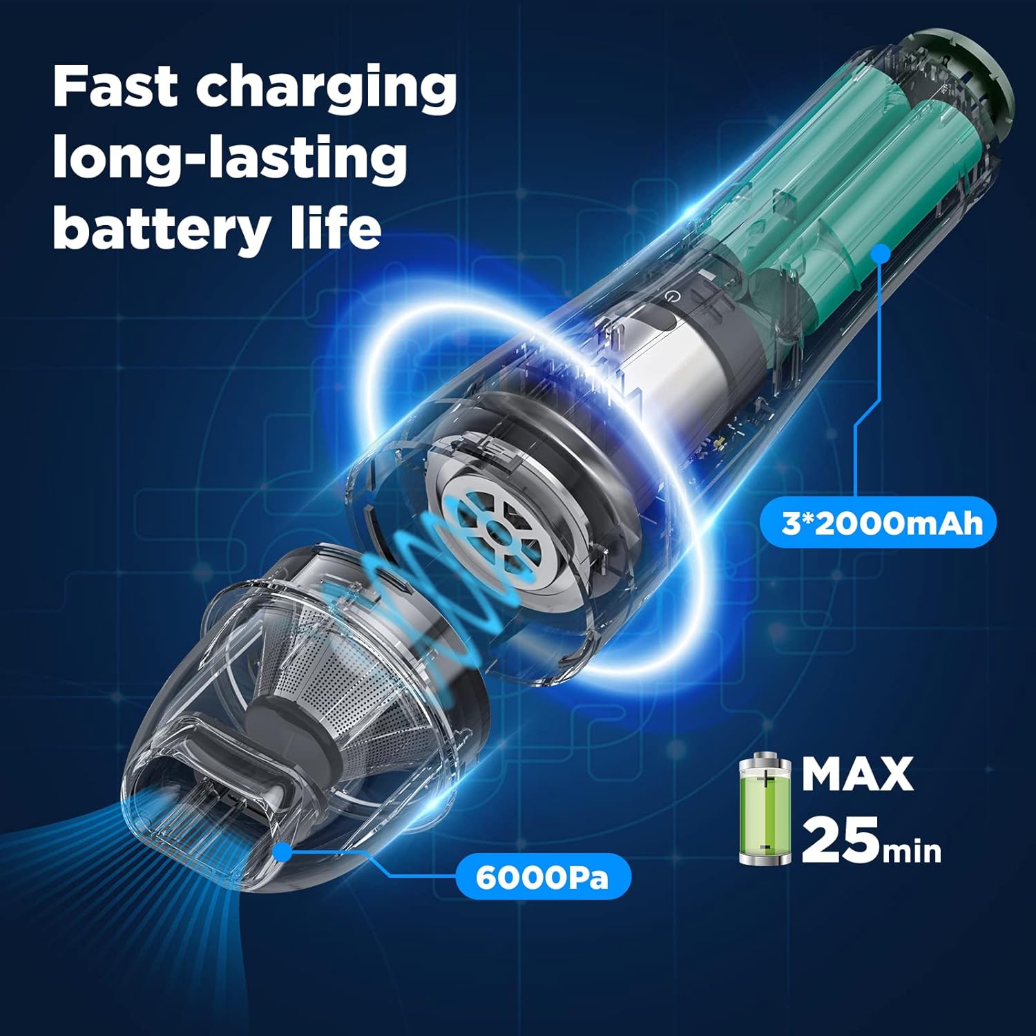 Car Vacuum Cordless Rechargeable Mini Vacuum O1762