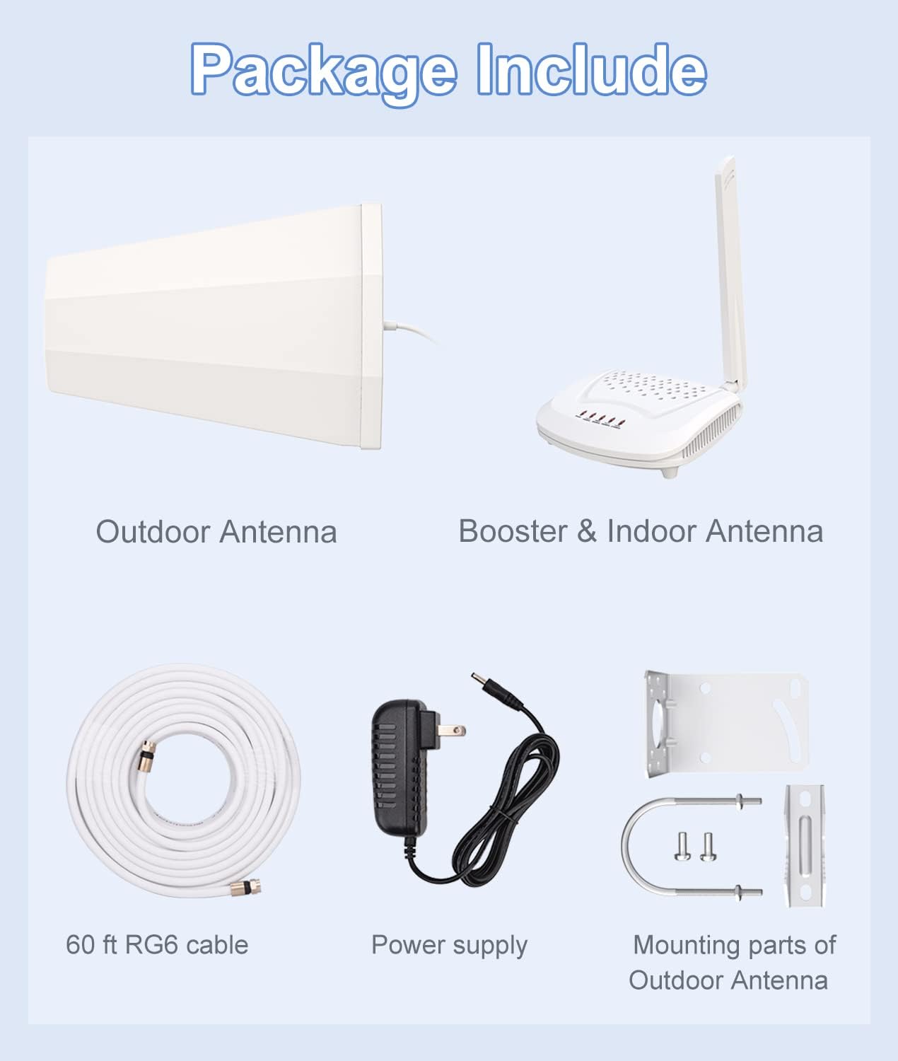 Cell Phone Signal Booster, 5 Band 3G 4G LTE, Up to 1,500 Square ft U281
