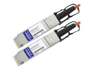 5M QSFP+ Network Cable V129191