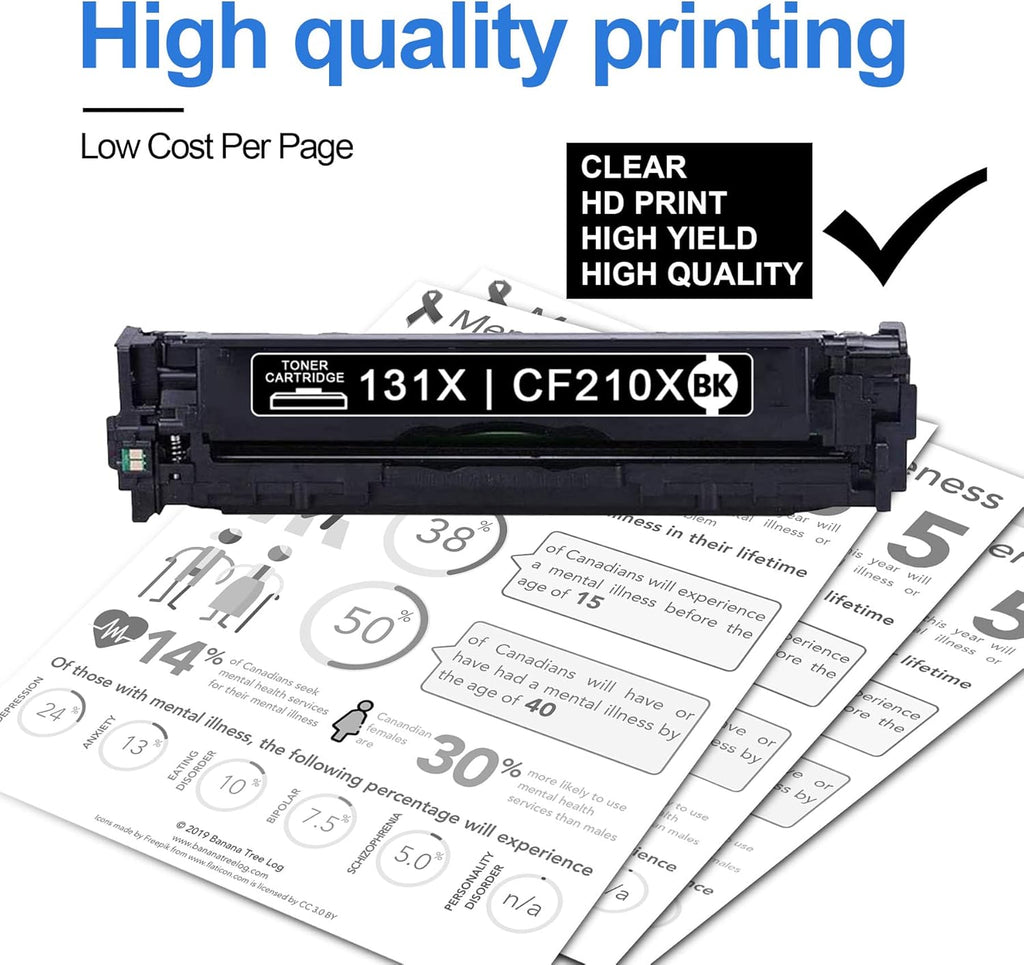 Black 2 Pack High Yield Toner Cartridge P28751