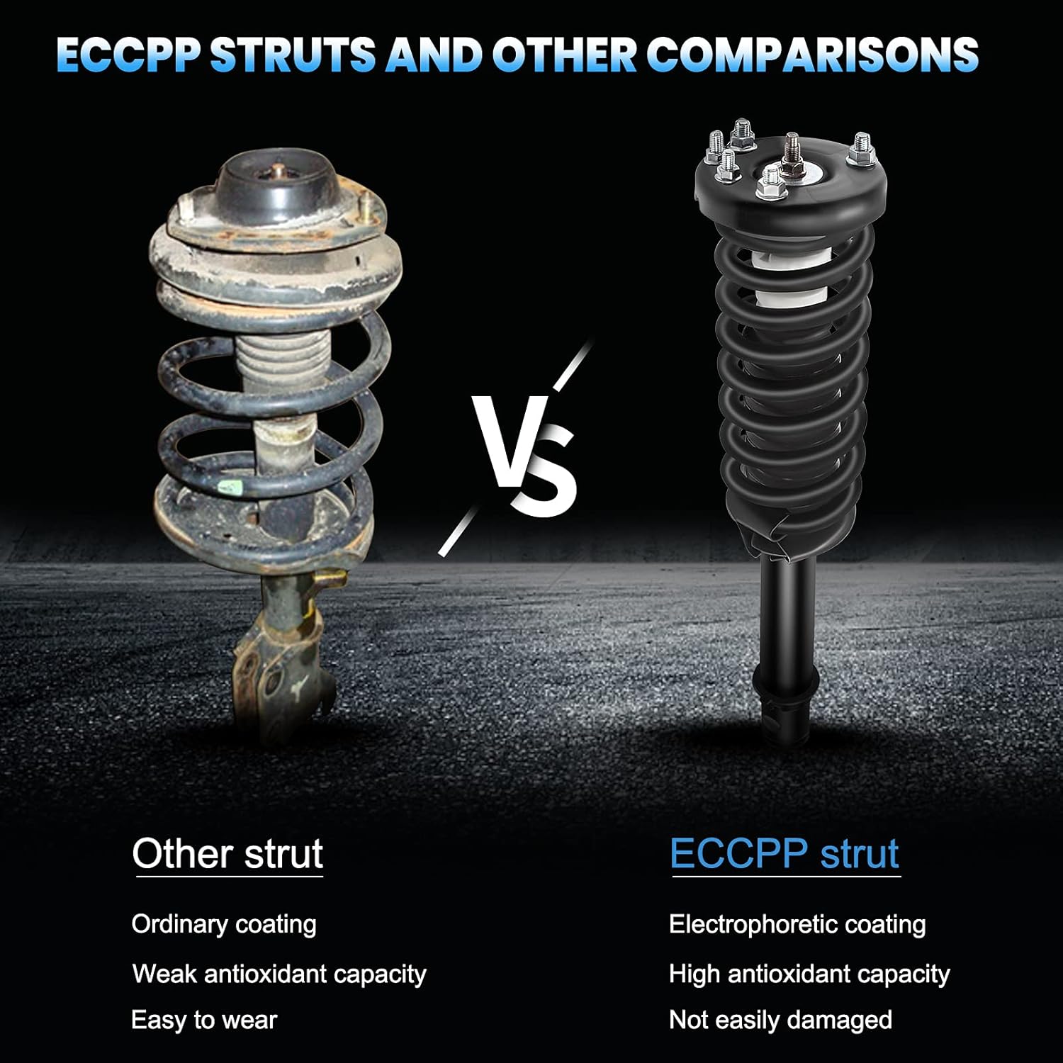 2pcs Front Pair Complete Strut Assembly Shock Absorber for Honda Accord H4638