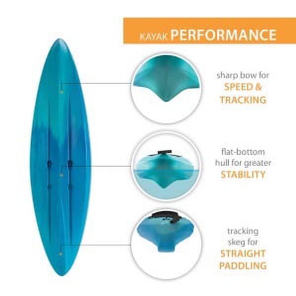 Sit-In Kayak O15407