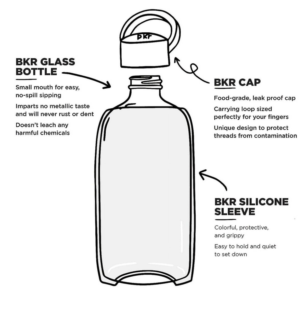 16oz Glass Water Bottle with Removable Silicone Sleeve I4895