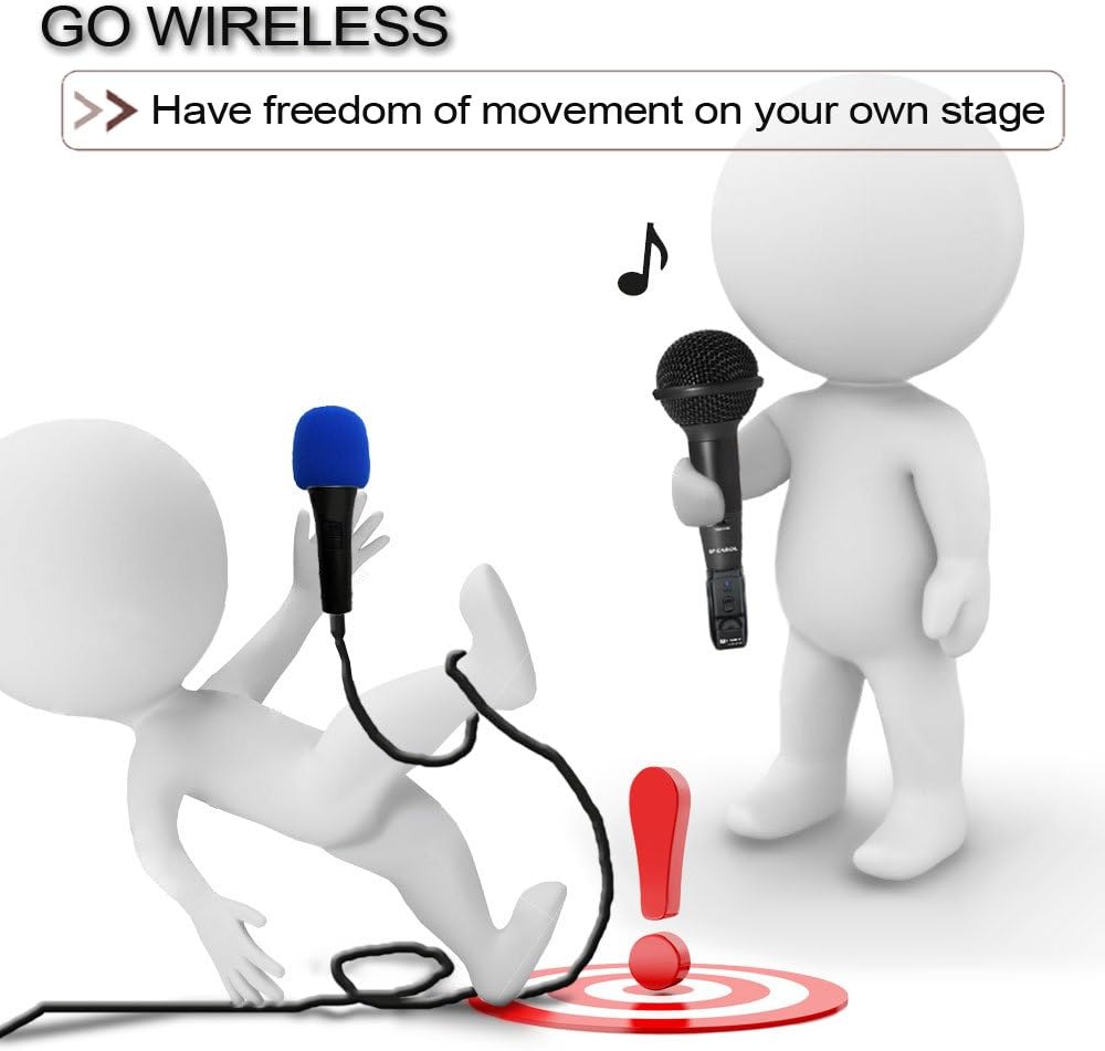 Plug-on Microphone Wireless System with Bluetooth Wireless Transmission D716