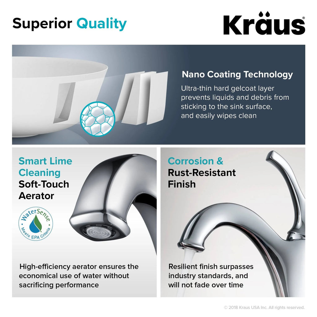Oil Rubbed Bronze Bathroom Sink and Faucet W193