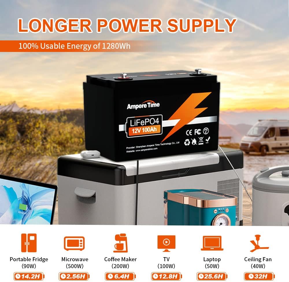 12V 200Ah LiFePO4 Battery with 14.6V 20A Charger, 100A BMS X6763