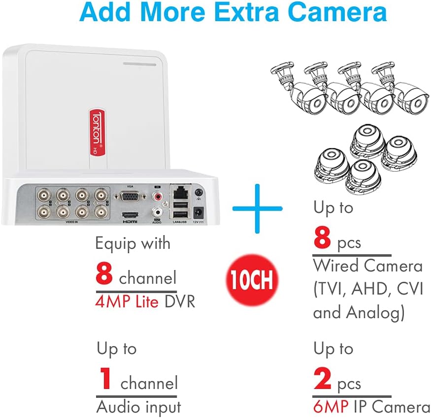 8 Channel 5MP Security Camera System with 2TB HDD and 8 Bullet Cameras U37810
