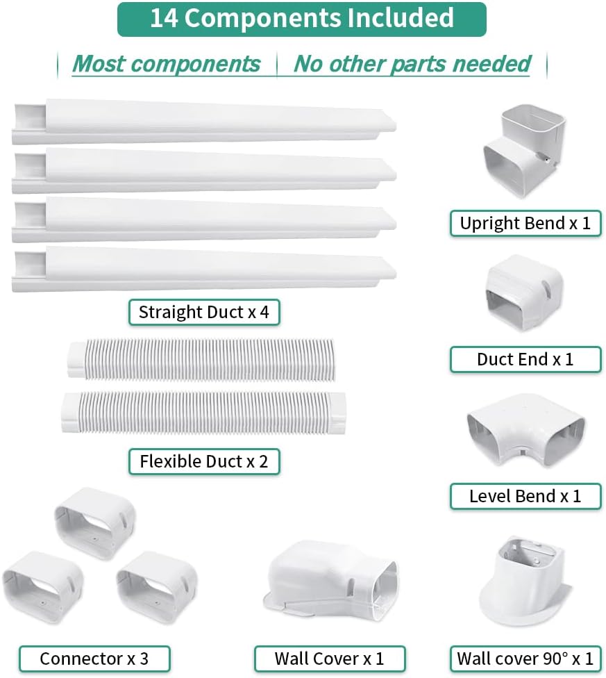 3'' 17 Ft PVC Decorative Pipe Line Cover Kit, Pack of 2 K603048