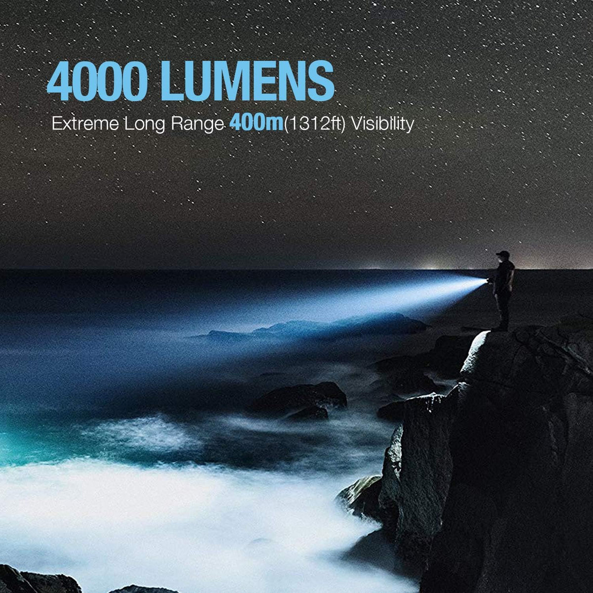 Rechargeable 4000 Lumen LED Spotlight with Detachable Red Light Filter K208