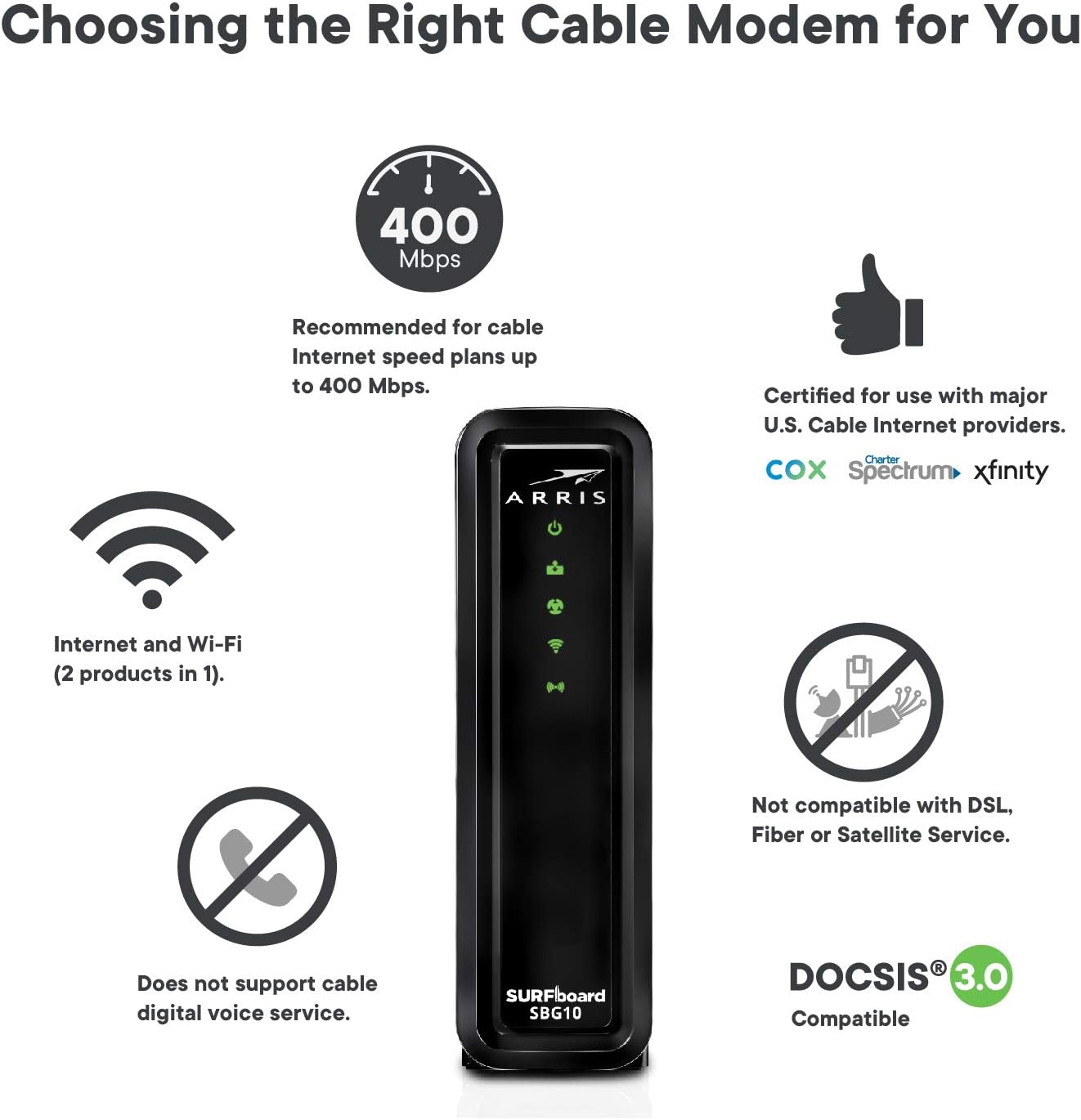 DOCSIS 3.0 Cable Modem & AC1600 Dual Band Wi-Fi Router X67026
