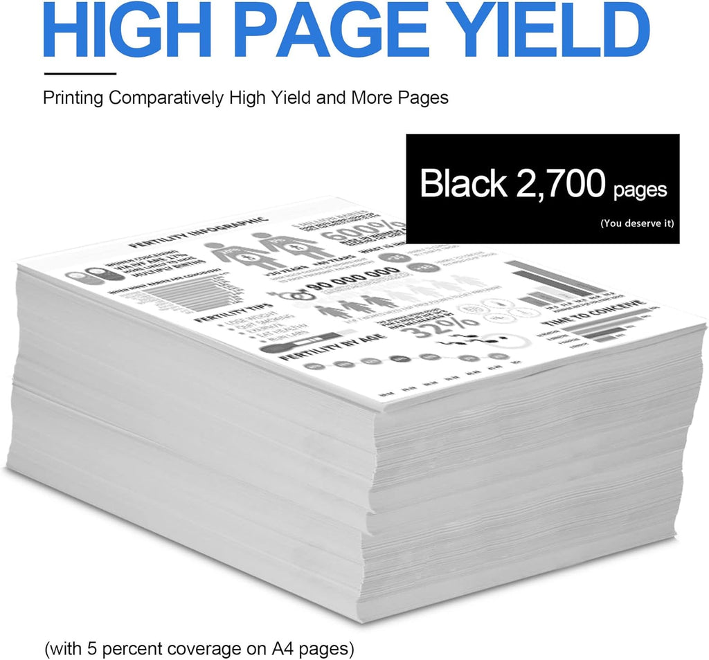 Black 2 Pack High Yield Toner Cartridge P28751