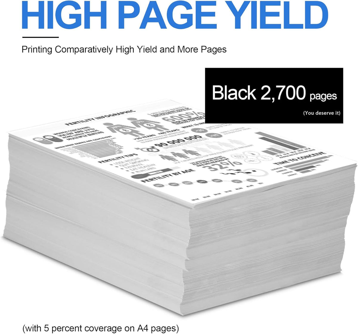 Black 2 Pack High Yield Toner Cartridge P28751