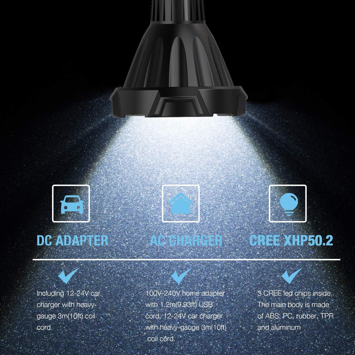 Rechargeable 4000 Lumen LED Spotlight with Detachable Red Light Filter K208