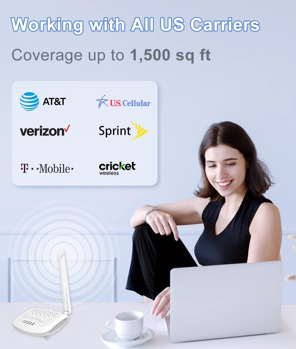 Cell Phone Signal Booster, 5 Band 3G 4G LTE, Up to 1,500 Square ft U281
