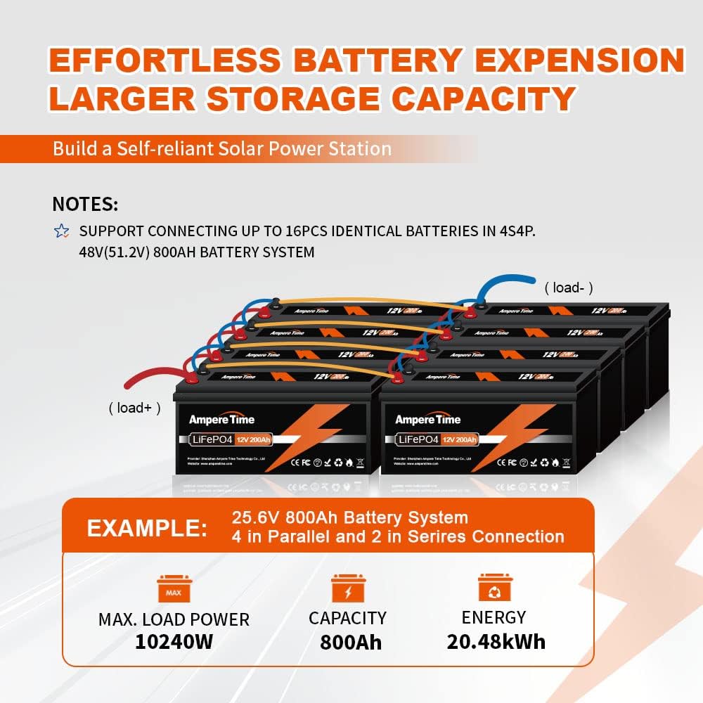 12V 200Ah LiFePO4 Battery with 14.6V 20A Charger, 100A BMS X6763
