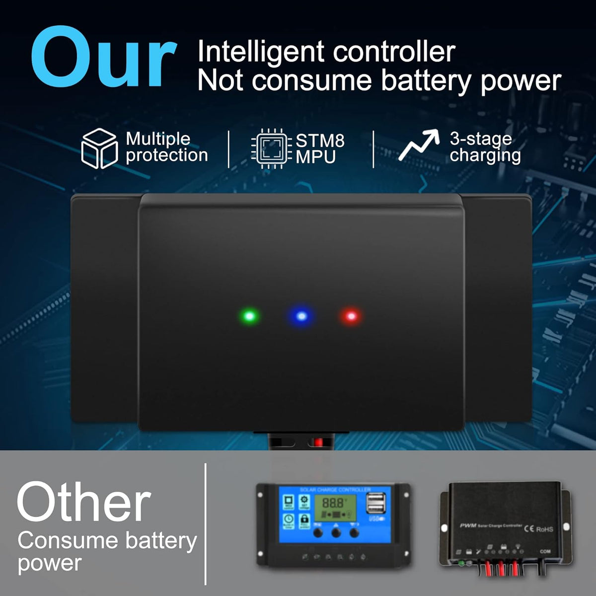 Solar Panel Kit 12V 20W Magnetic Charge Controller Waterproof Solar Battery Charger Maintainer Trickle Charger Alligator Clip R29784