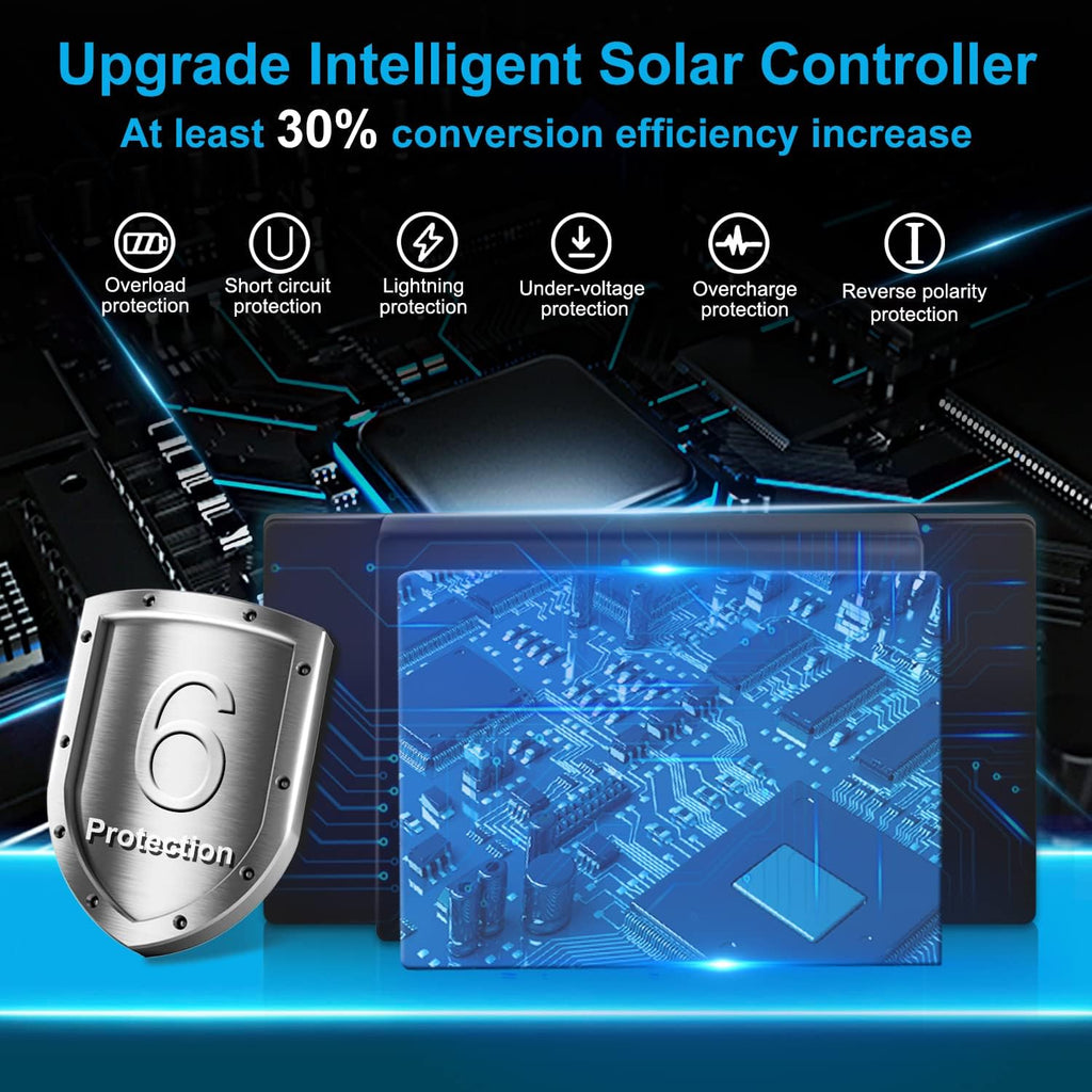 Solar Panel Kit 12V 20W Magnetic Charge Controller Waterproof Solar Battery Charger Maintainer Trickle Charger Alligator Clip R29784