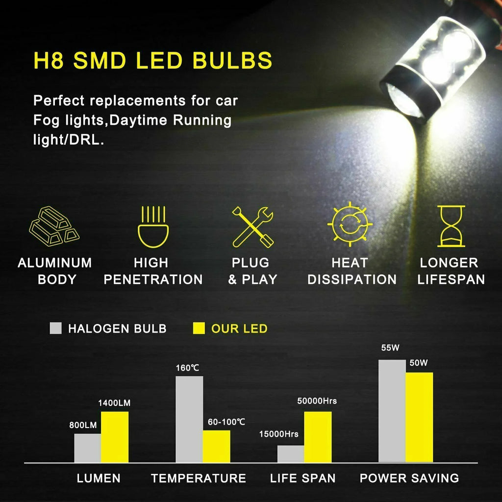 4x Combo LED Bulbs Kit Headlight Foglight White H4/9003+H11/H8 F8923