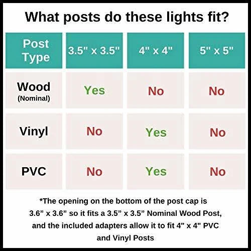 Black 8 Pack Solar Powered LED Post Cap Light V5358