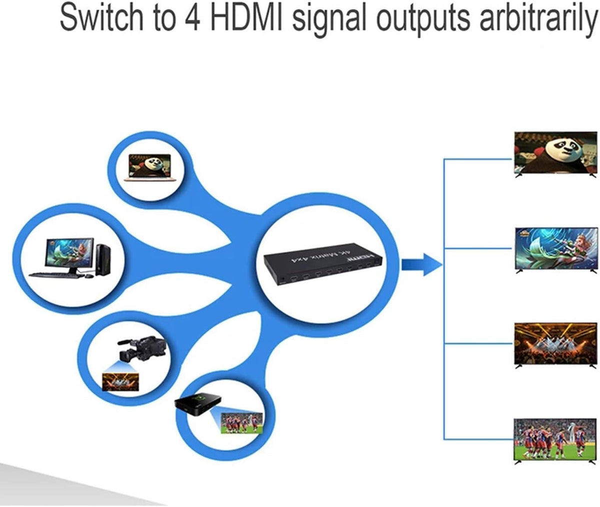 HDMI Matrix 4x4 4K 60Hz 4:4:4 HDR EDID Scaler Switch 18Gbps G420