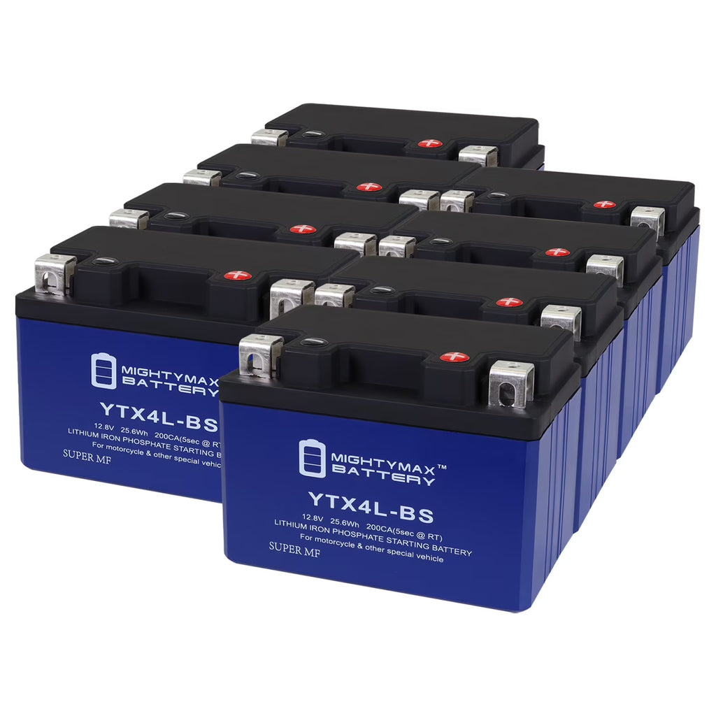 8 Pack Lithium Replacement Battery A147522