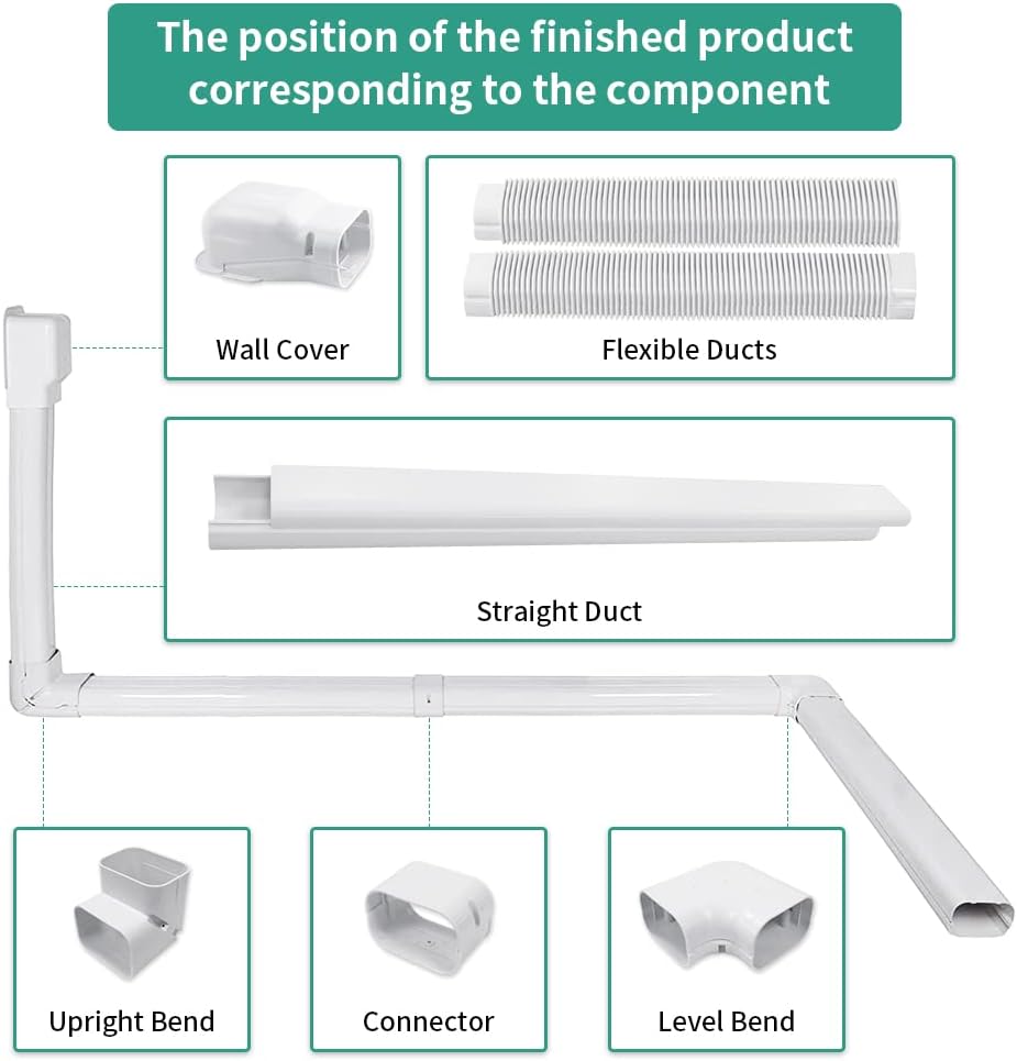 3'' 17 Ft PVC Decorative Pipe Line Cover Kit, Pack of 2 K603048