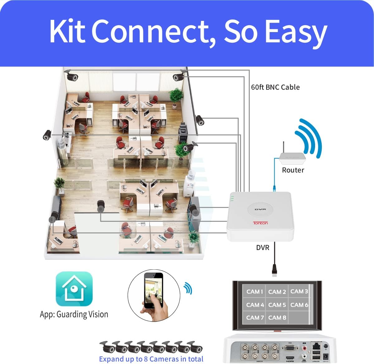 8 Channel 5MP Security Camera System with 2TB HDD and 8 Bullet Cameras U37810