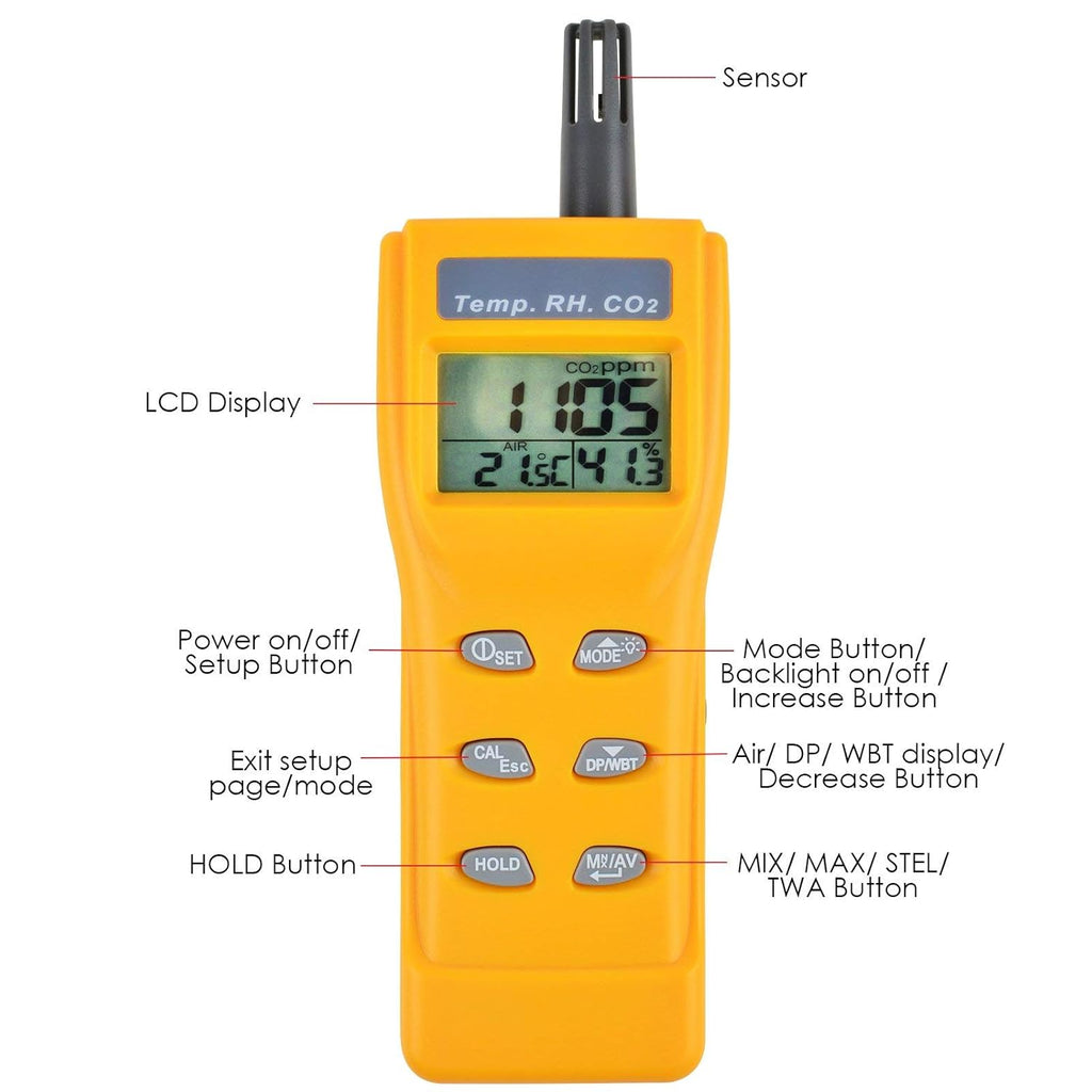 Digital Carbon Dioxide Temperature Humidity NDIR Sensor CO2 Monitor O3741