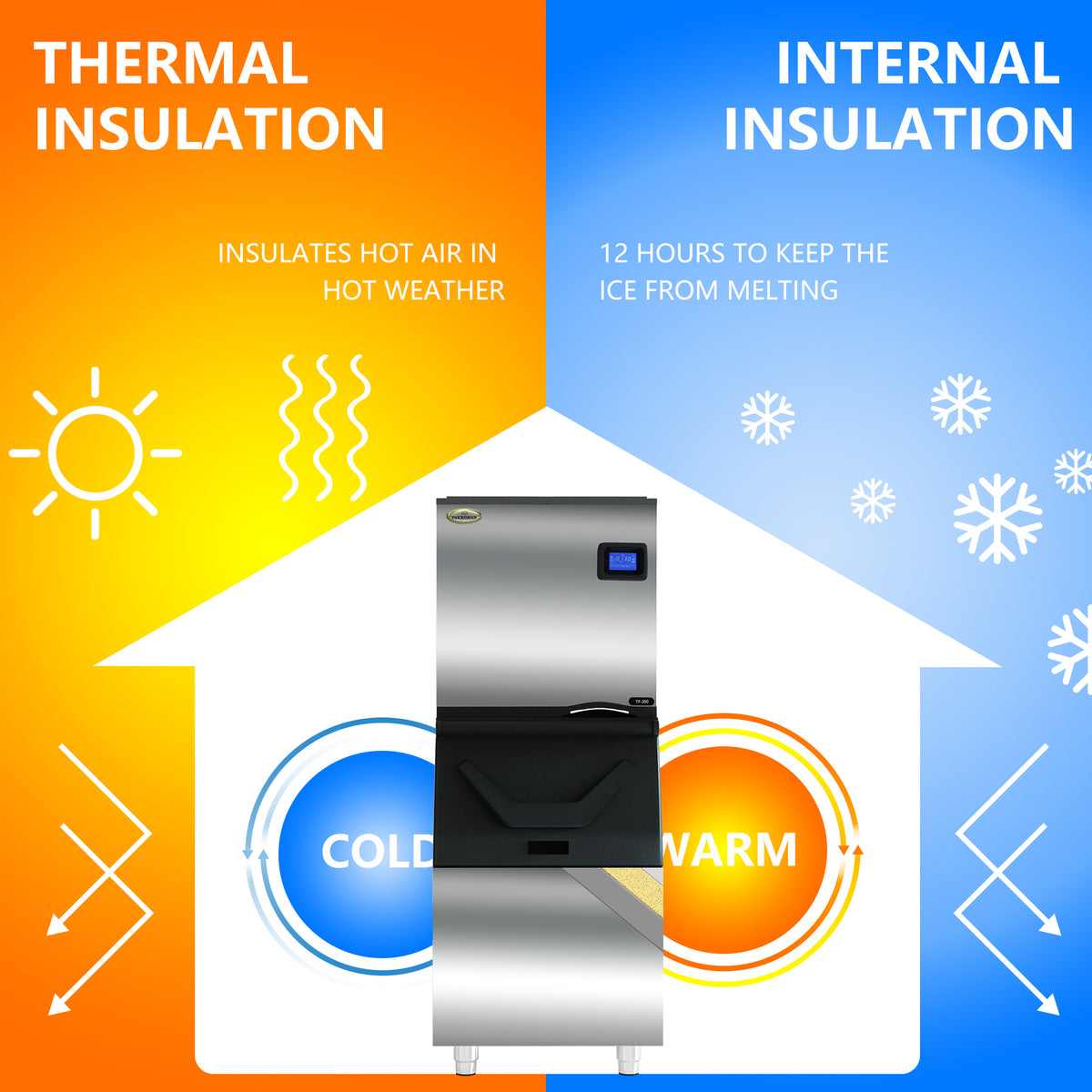 Commercial Ice Maker Machine with Stainless Steel Compressor A14087